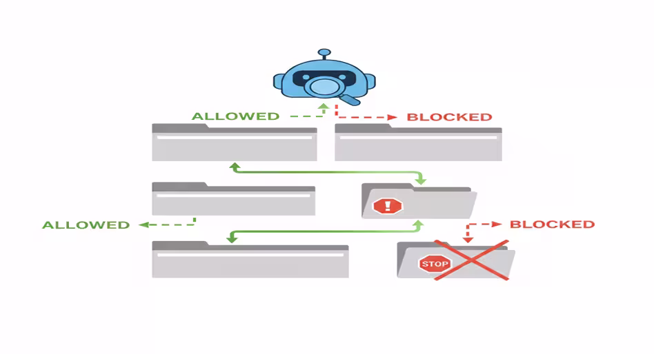 Illustration explaining website crawlability, robots.txt rules, and internal links guiding search engine bots